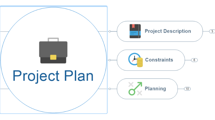 Project-Plan.png